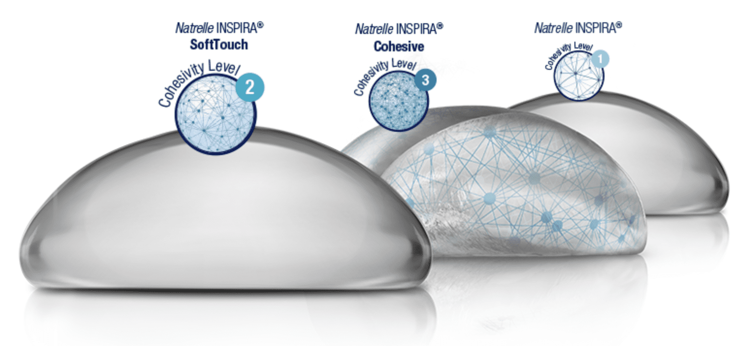 Natrelle INSPIRA® Breast Implants by Allergan